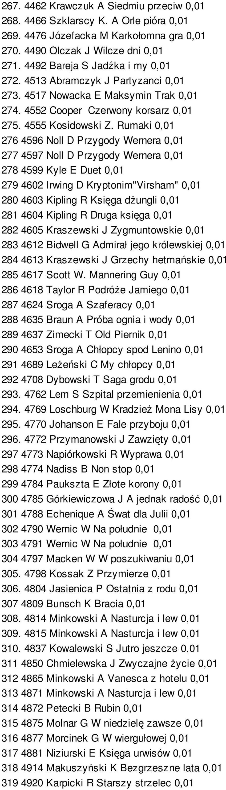 Rumaki 0,01 276 4596 Noll D Przygody Wernera 0,01 277 4597 Noll D Przygody Wernera 0,01 278 4599 Kyle E Duet 0,01 279 4602 Irwing D Kryptonim"Virsham" 0,01 280 4603 Kipling R Księga dżungli 0,01 281