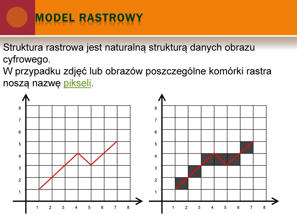 W przypadku zdjęć lub obrazów poszczególne komórki