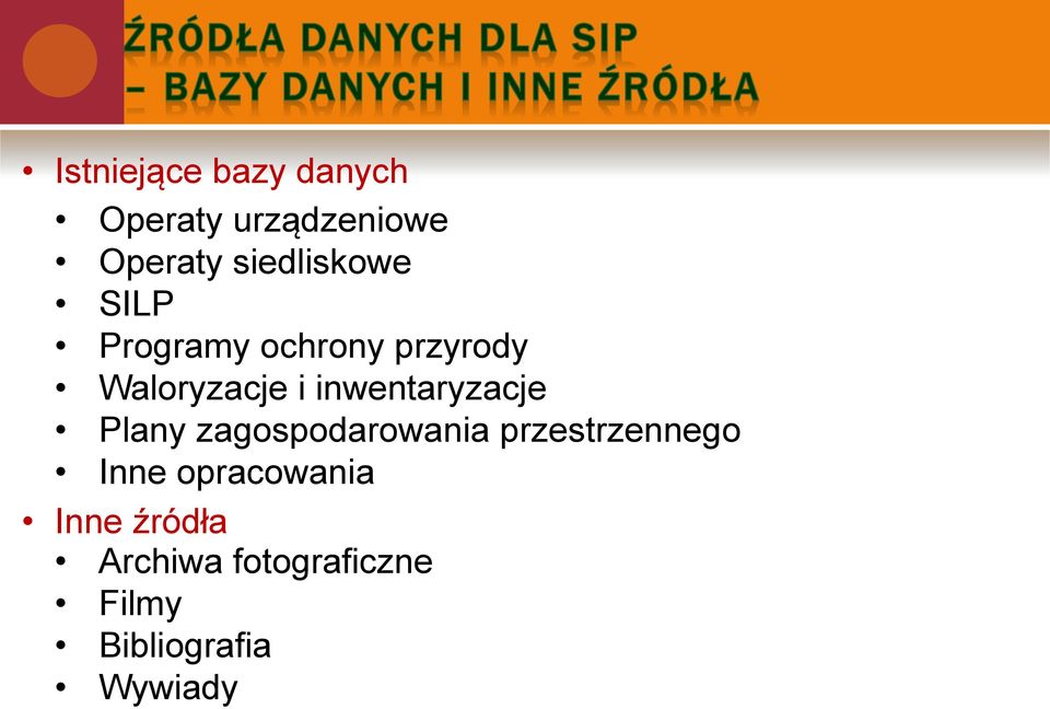 inwentaryzacje Plany zagospodarowania przestrzennego Inne