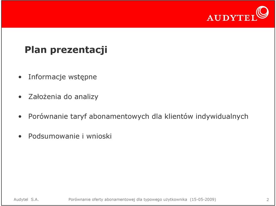 indywidualnych Podsumowanie i wnioski Au