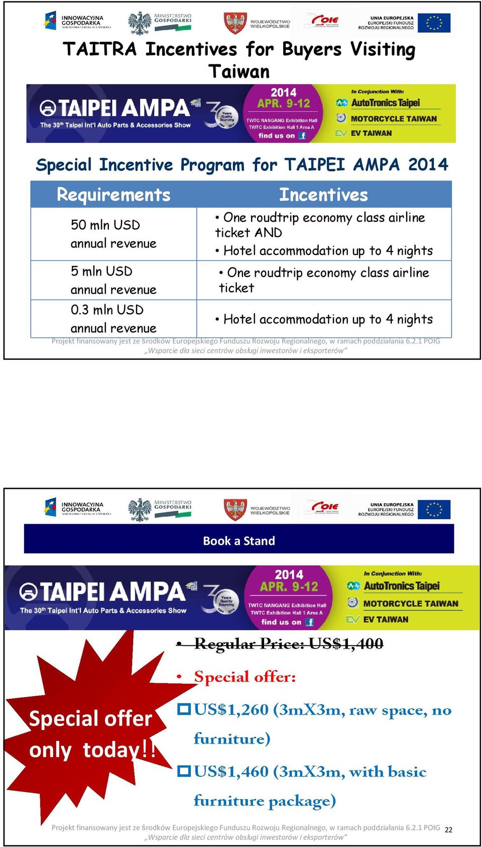 3 mln USD annual revenue Incentives One roudtrip economy class airline ticket AND Hotel