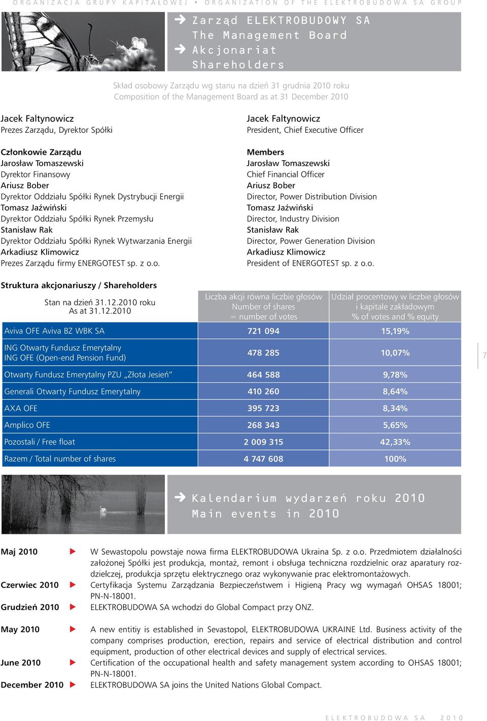 Oddziału Spółki Rynek Dystrybucji Energii Tomasz Jaêwiƒski Dyrektor Oddziału Spółki Rynek Przemysłu Stanisław Rak Dyrektor Oddziału Spółki Rynek Wytwarzania Energii Arkadiusz Klimowicz Prezes Zarzàdu