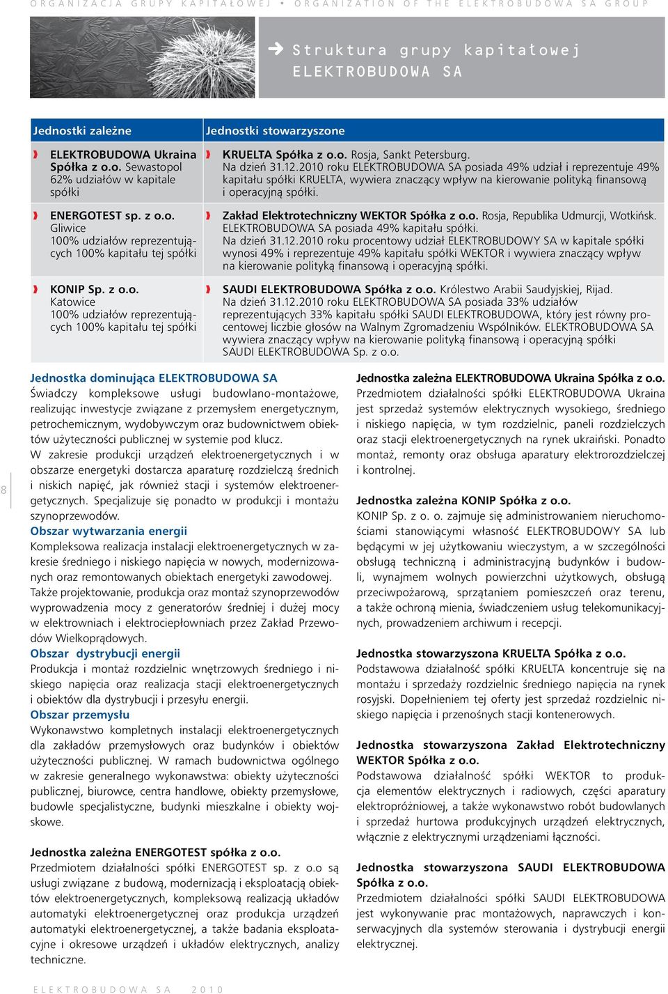 Na dzieƒ 31.12.2010 roku ELEKTROBUDOWA SA posiada 49% udział i reprezentuje 49% kapitału spółki KRUELTA, wywiera znaczàcy wpływ na kierowanie politykà finansowà i operacyjnà spółki.