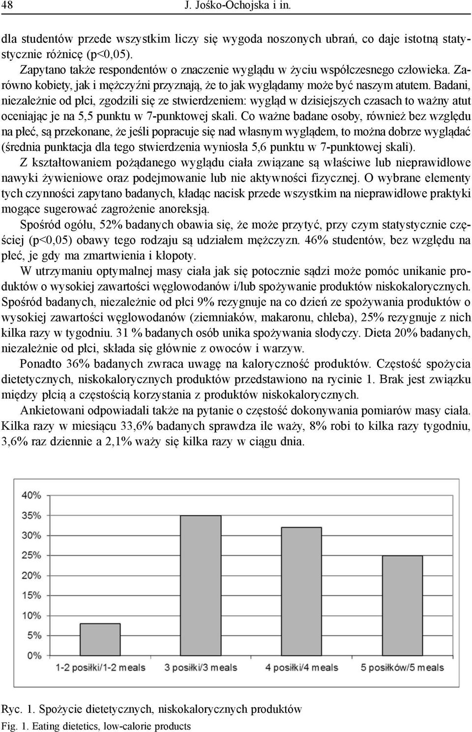 Badani, niezależnie od płci, zgodzili się ze stwierdzeniem: wygląd w dzisiejszych czasach to ważny atut oceniając je na 5,5 punktu w 7-punktowej skali.