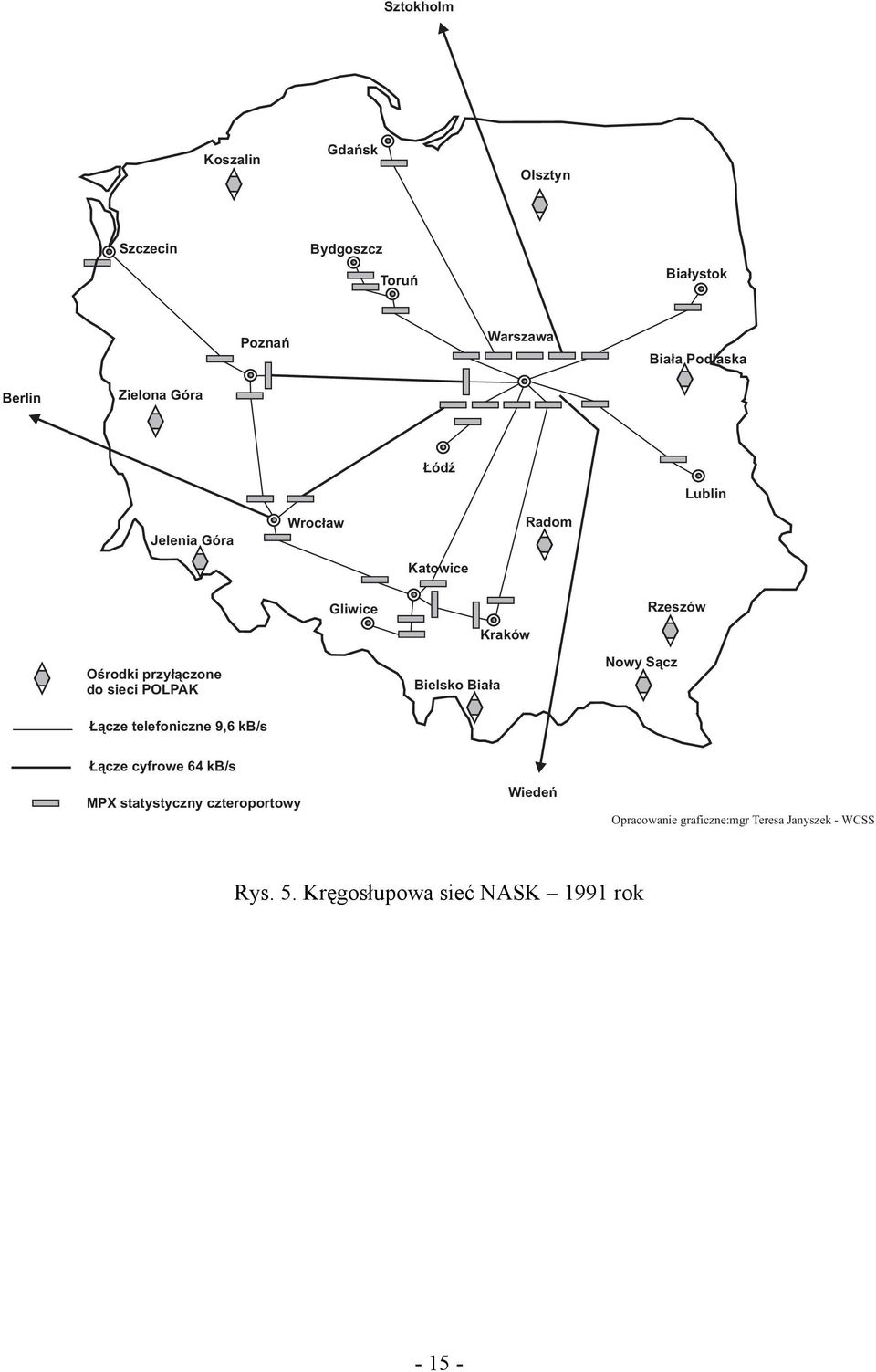 telefoniczne 9,6 kb/s Gliwice Bielsko Bia³a Kraków Rzeszów Nowy S¹cz ¹cze cyfrowe 64 kb/s PX statystyczny