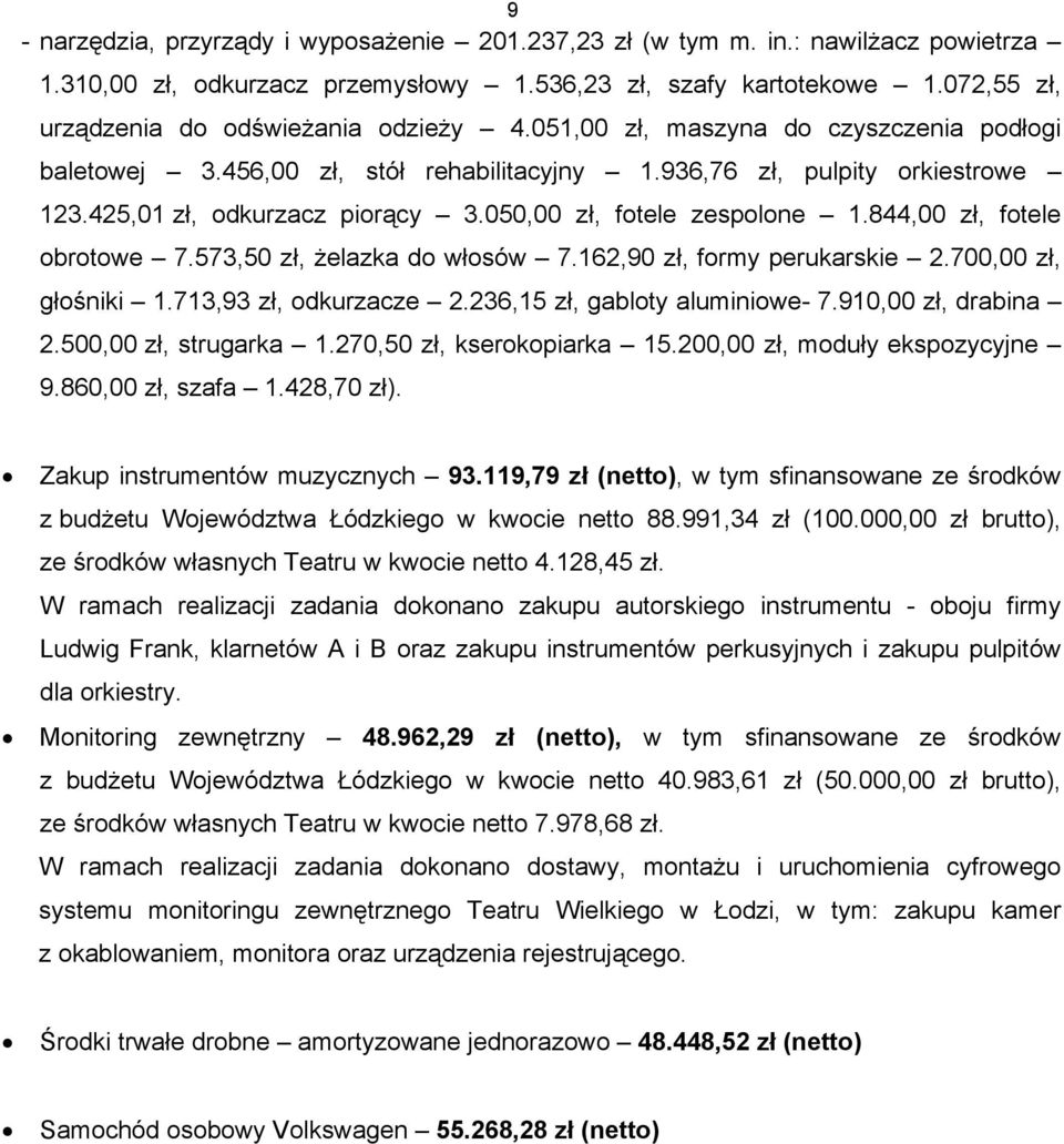 425,01 zł, odkurzacz piorący 3.050,00 zł, fotele zespolone 1.844,00 zł, fotele obrotowe 7.573,50 zł, żelazka do włosów 7.162,90 zł, formy perukarskie 2.700,00 zł, głośniki 1.713,93 zł, odkurzacze 2.