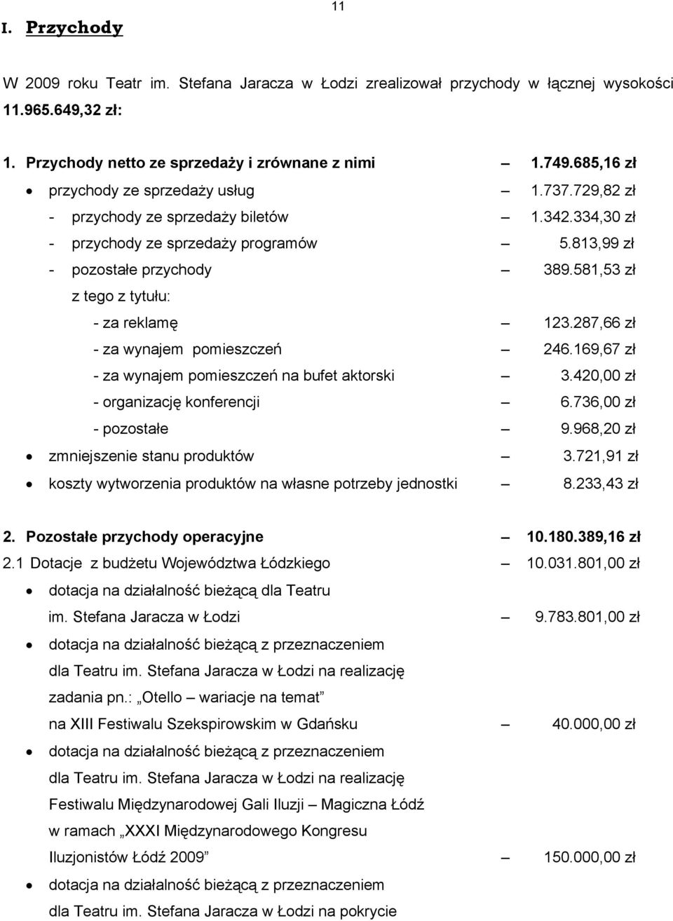 581,53 zł z tego z tytułu: - za reklamę 123.287,66 zł - za wynajem pomieszczeń 246.169,67 zł - za wynajem pomieszczeń na bufet aktorski 3.420,00 zł - organizację konferencji 6.736,00 zł - pozostałe 9.