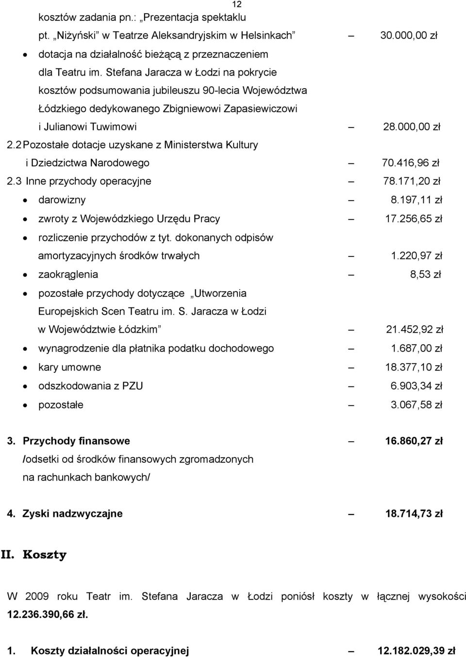 2 Pozostałe dotacje uzyskane z Ministerstwa Kultury i Dziedzictwa Narodowego 70.416,96 zł 2.3 Inne przychody operacyjne 78.171,20 zł darowizny 8.197,11 zł zwroty z Wojewódzkiego Urzędu Pracy 17.