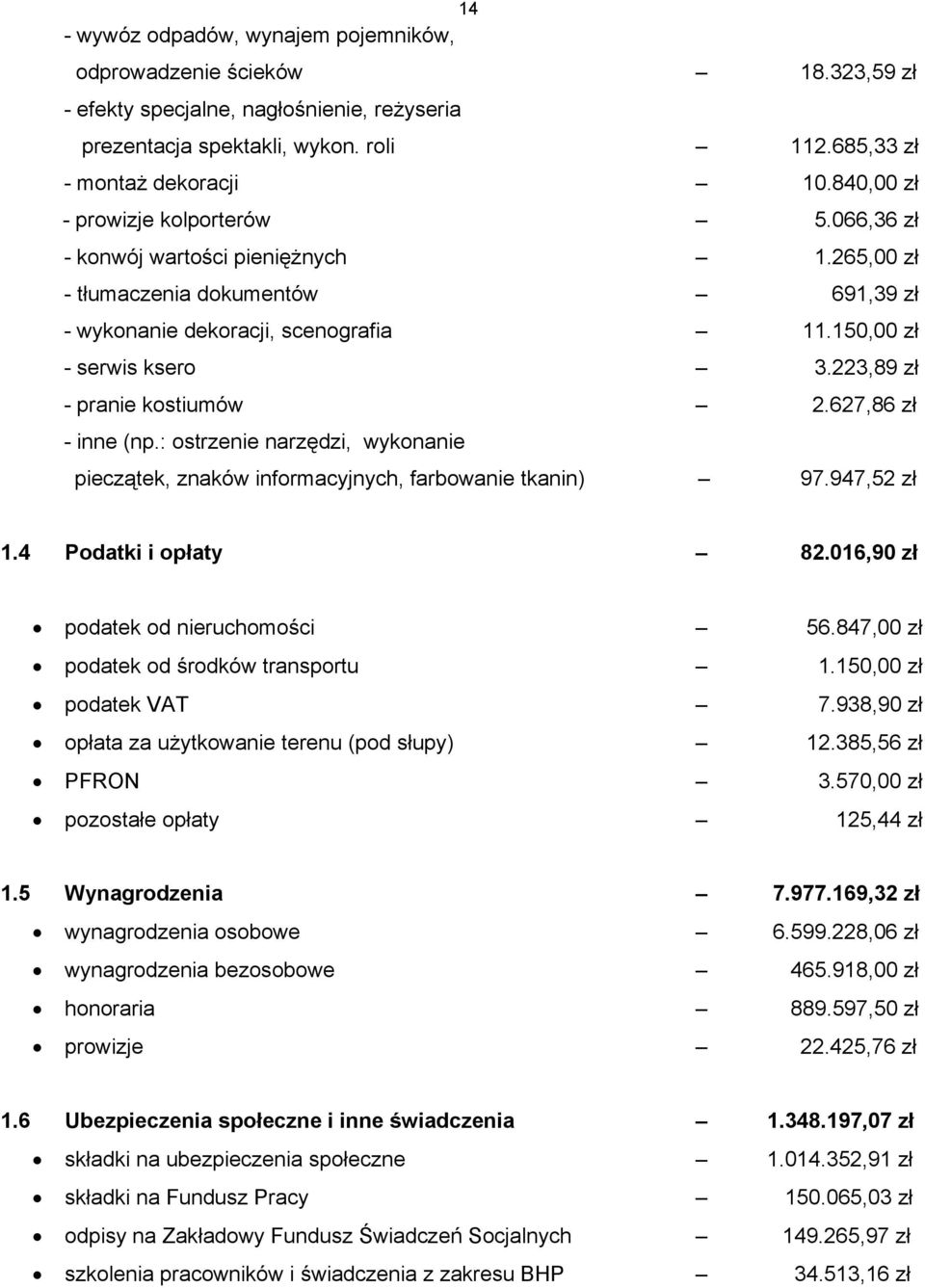 223,89 zł - pranie kostiumów 2.627,86 zł - inne (np.: ostrzenie narzędzi, wykonanie pieczątek, znaków informacyjnych, farbowanie tkanin) 97.947,52 zł 1.4 Podatki i opłaty 82.