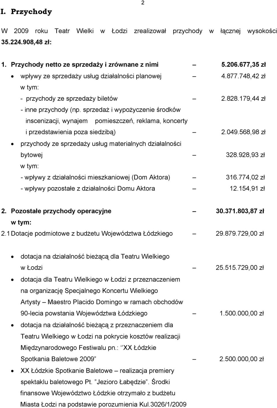 sprzedaż i wypożyczenie środków inscenizacji, wynajem pomieszczeń, reklama, koncerty i przedstawienia poza siedzibą) 2.049.568,98 zł przychody ze sprzedaży usług materialnych działalności bytowej 328.