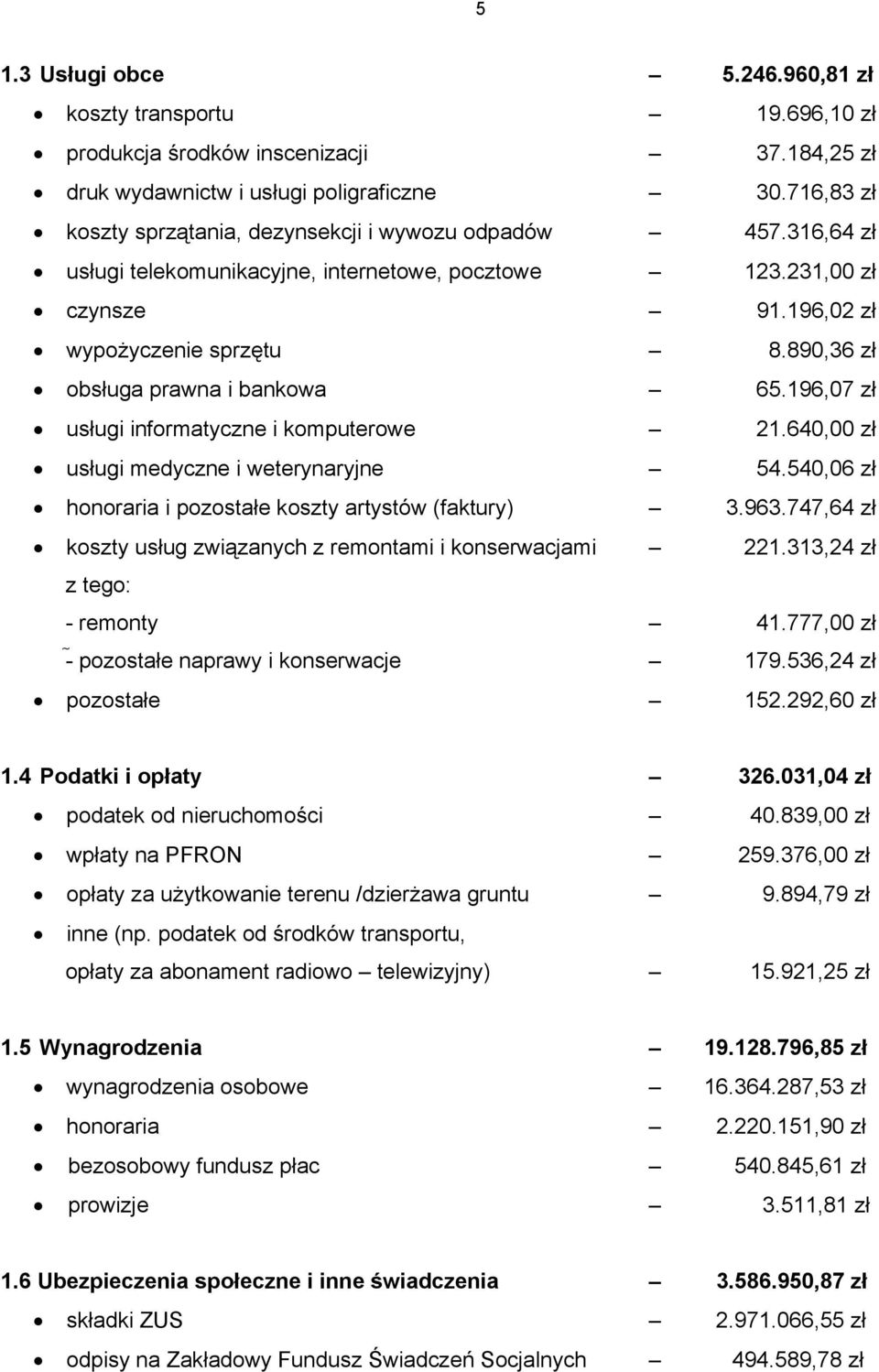 890,36 zł obsługa prawna i bankowa 65.196,07 zł usługi informatyczne i komputerowe 21.640,00 zł usługi medyczne i weterynaryjne 54.540,06 zł honoraria i pozostałe koszty artystów (faktury) 3.963.