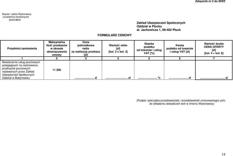 3] Stawka podatku od towarów i usług VAT [%] Kwota podatku od towarów i usług VAT [zł] Wartość brutto CENA OFERTY [zł] [kol. 4 + kol.