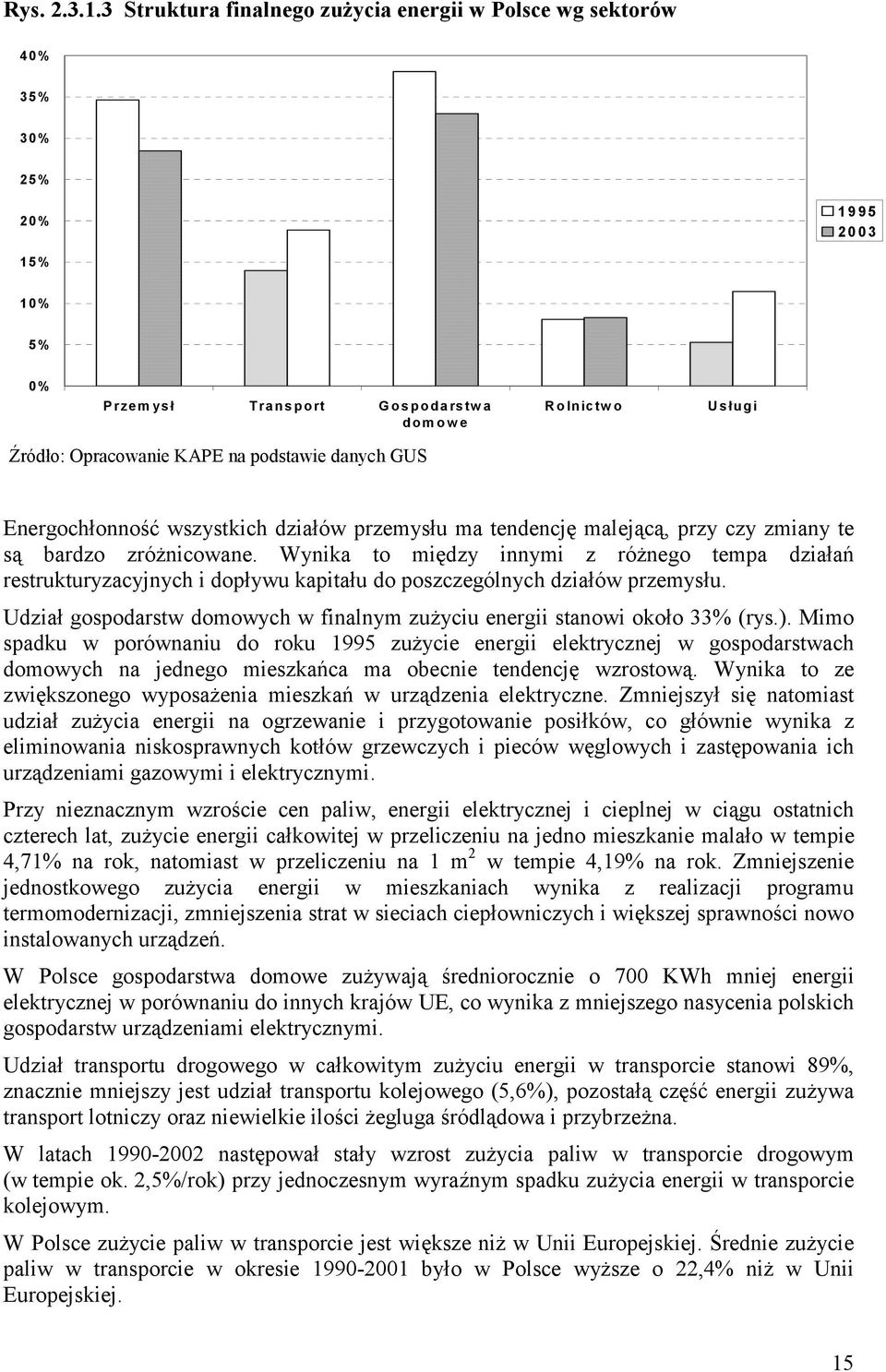 danych GUS Energochłonność wszystkich działów przemysłu ma tendencję malejącą, przy czy zmiany te są bardzo zróżnicowane.