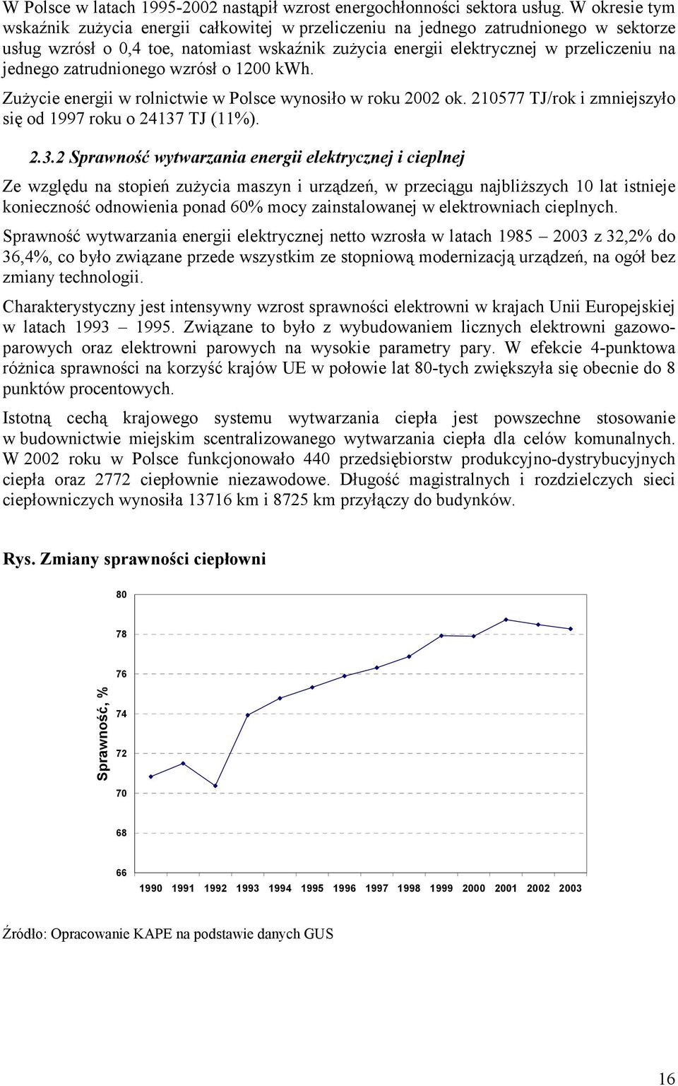 zatrudnionego wzrósł o 1200 kwh. Zużycie energii w rolnictwie w Polsce wynosiło w roku 2002 ok. 210577 TJ/rok i zmniejszyło się od 1997 roku o 24137
