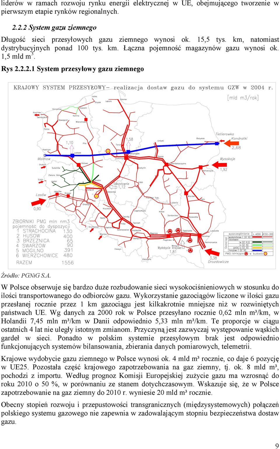 W Polsce obserwuje się bardzo duże rozbudowanie sieci wysokociśnieniowych w stosunku do ilości transportowanego do odbiorców gazu.