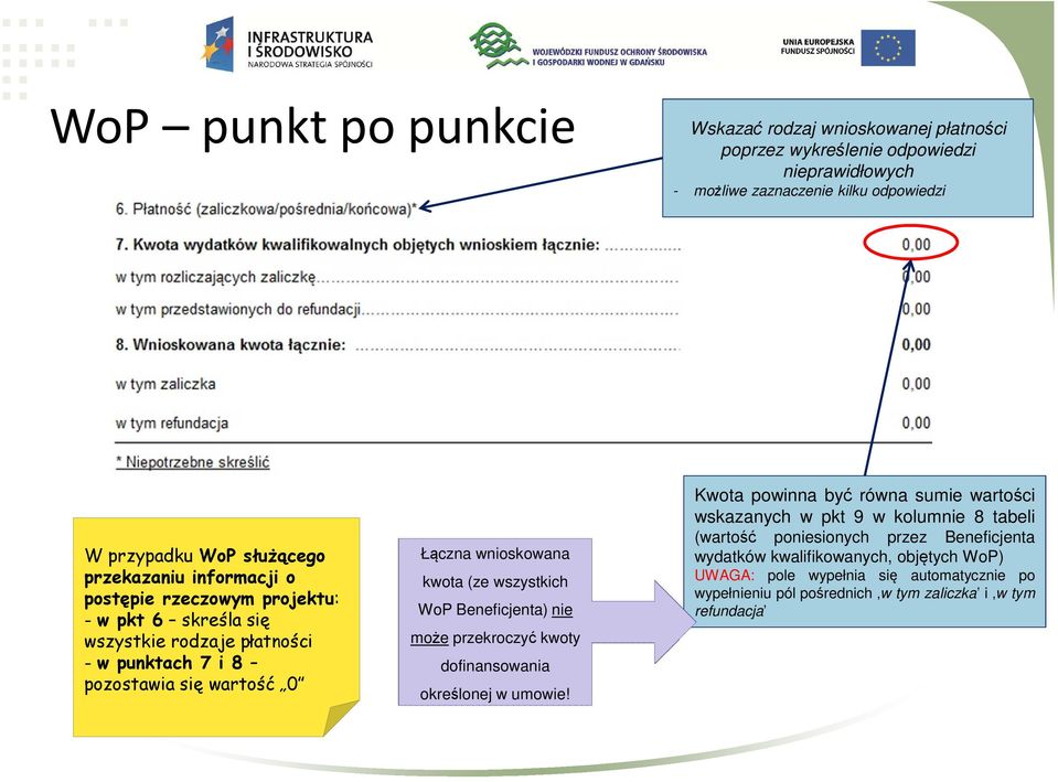 (ze wszystkich WoP Beneficjenta) nie może przekroczyć kwoty dofinansowania określonej w umowie!