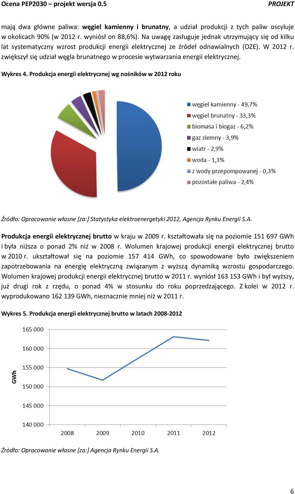 zwiększył się udział węgla brunatnego w procesie wytwarzania energii elektrycznej. Wykres 4.