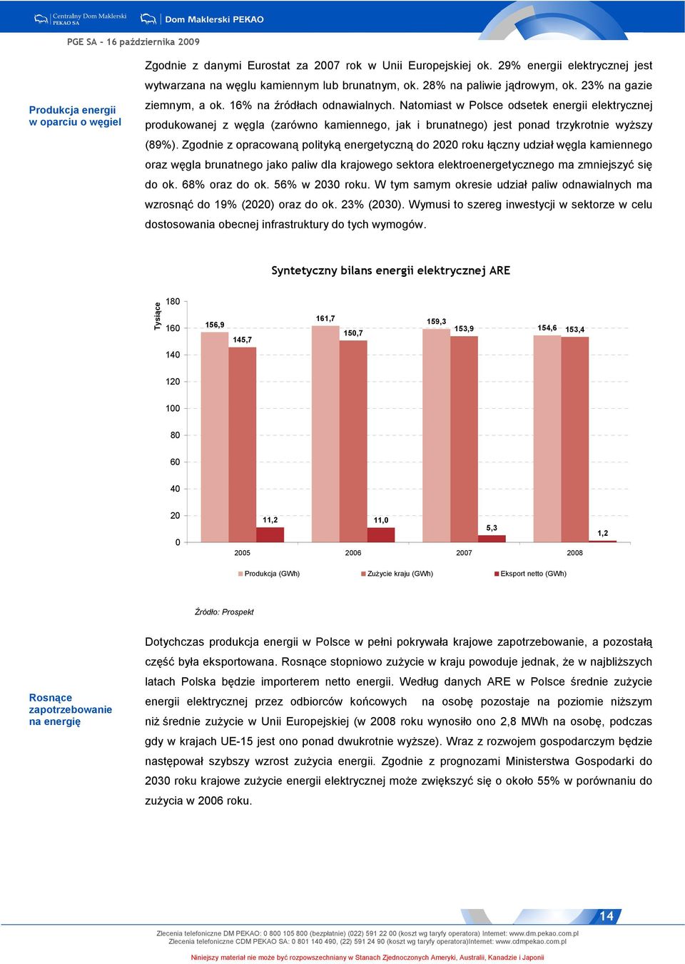 Natomiast w Polsce odsetek energii elektrycznej produkowanej z węgla (zarówno kamiennego, jak i brunatnego) jest ponad trzykrotnie wyŝszy (89%).