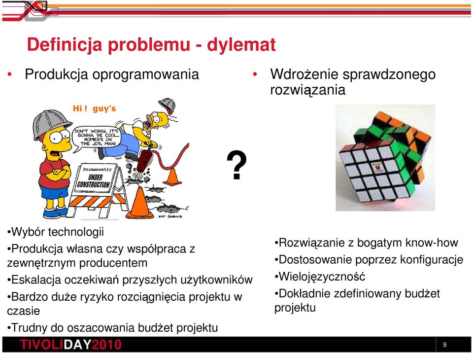 przyszłych uŝytkowników Bardzo duŝe ryzyko rozciągnięcia projektu w czasie Trudny do oszacowania budŝet