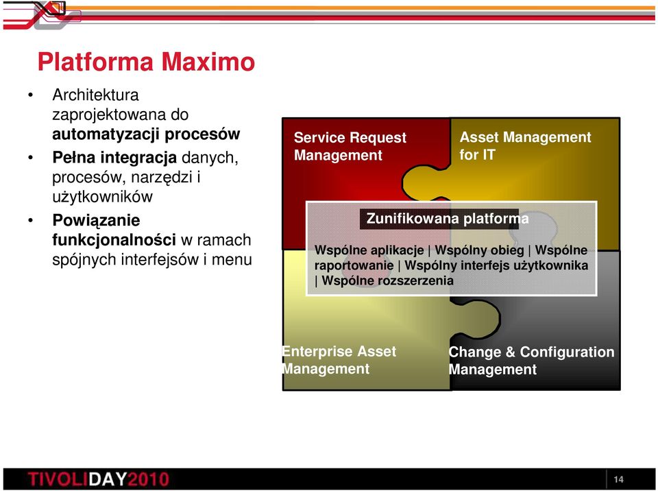 Management Asset Management for IT Zunifikowana platforma Wspólne aplikacje Wspólny obieg Wspólne