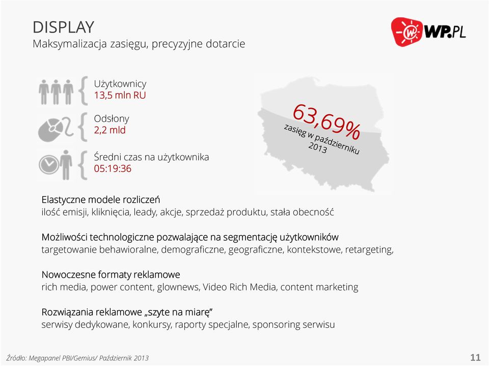 behawioralne, demograficzne, geograficzne, kontekstowe, retargeting, Nowoczesne formaty reklamowe rich media, power content, glownews, Video Rich Media,