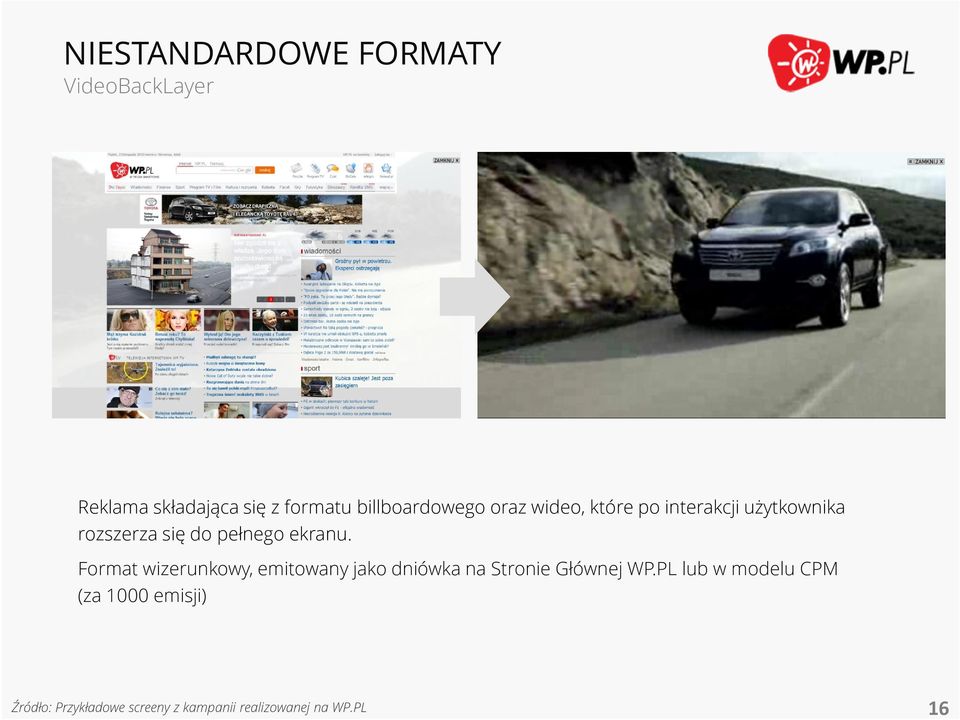 pełnego ekranu. Format wizerunkowy, emitowany jako dniówka na Stronie Głównej WP.