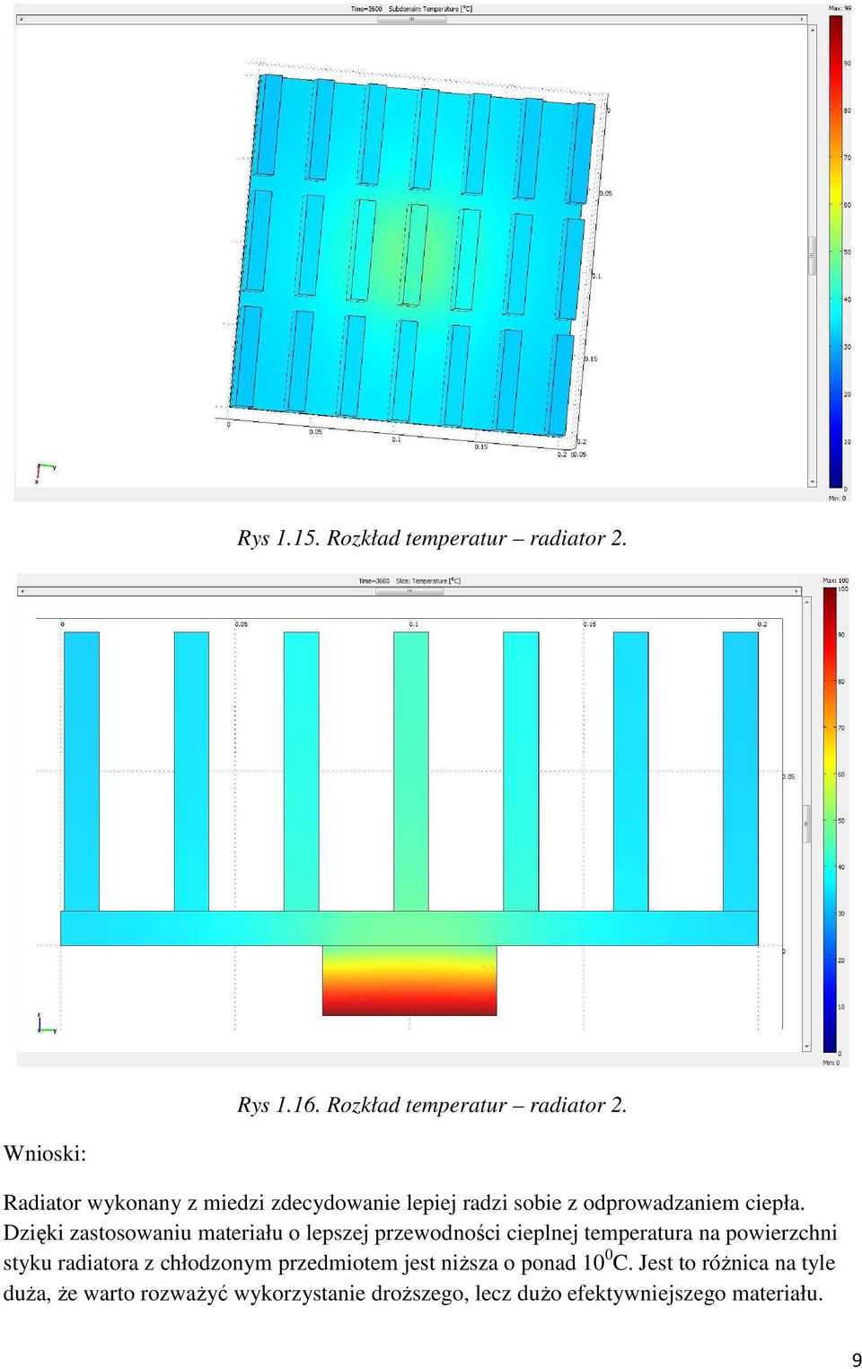 Wnioski: Radiator wykonany z miedzi zdecydowanie lepiej radzi sobie z odprowadzaniem ciepła.