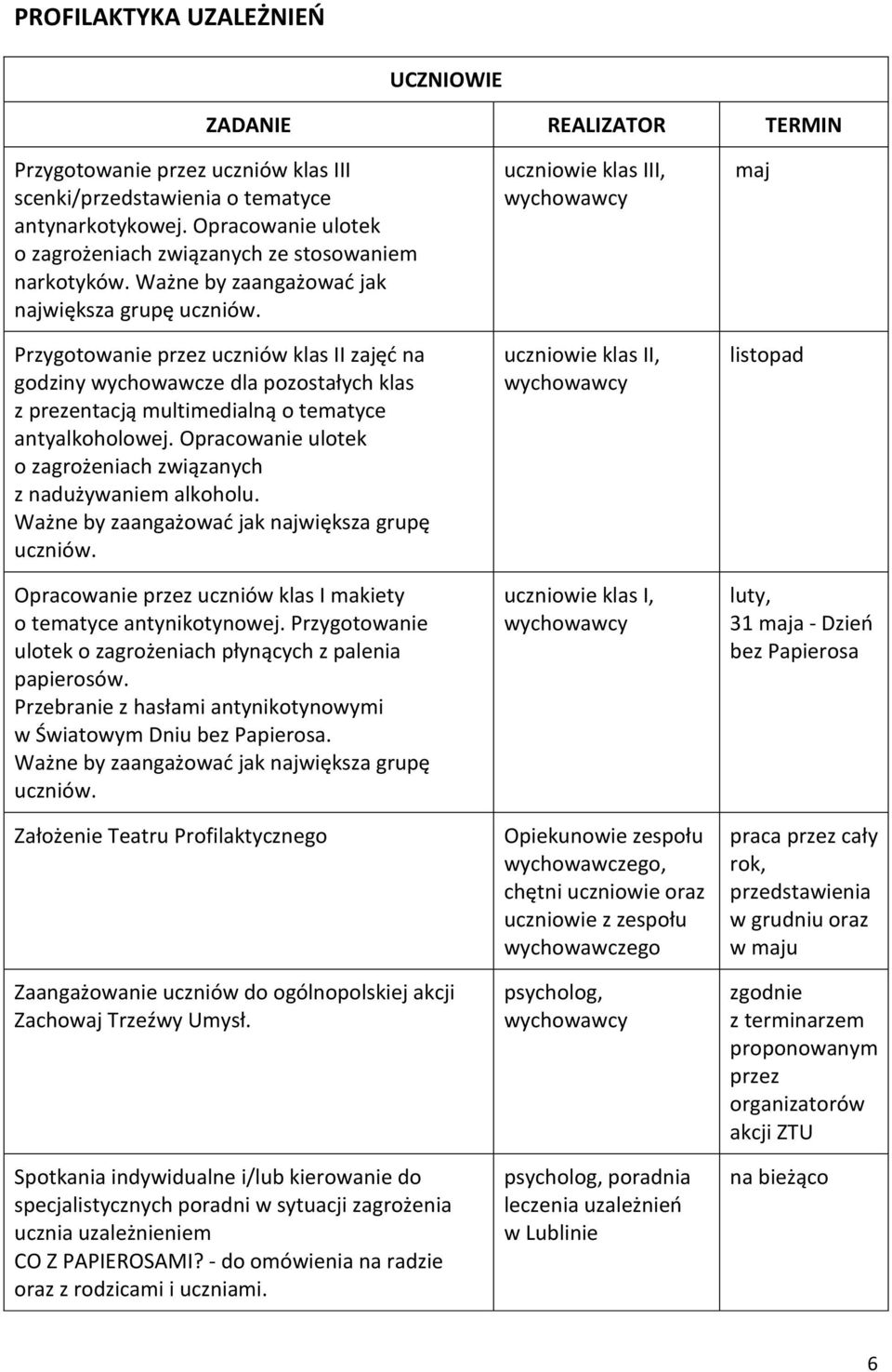 Przygotowanie przez uczniów klas II zajęć na godziny wychowawcze dla pozostałych klas z prezentacją multimedialną o tematyce antyalkoholowej.