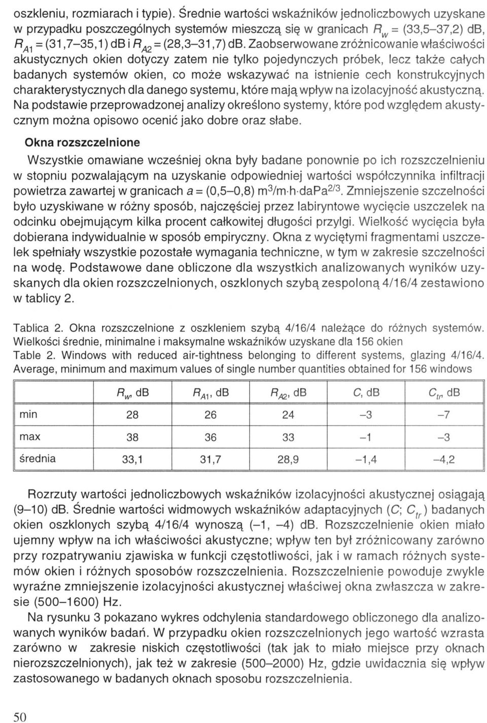 charakterystycznych dla danego systemu, które mają wpływ na izolacyjność akustyczną.