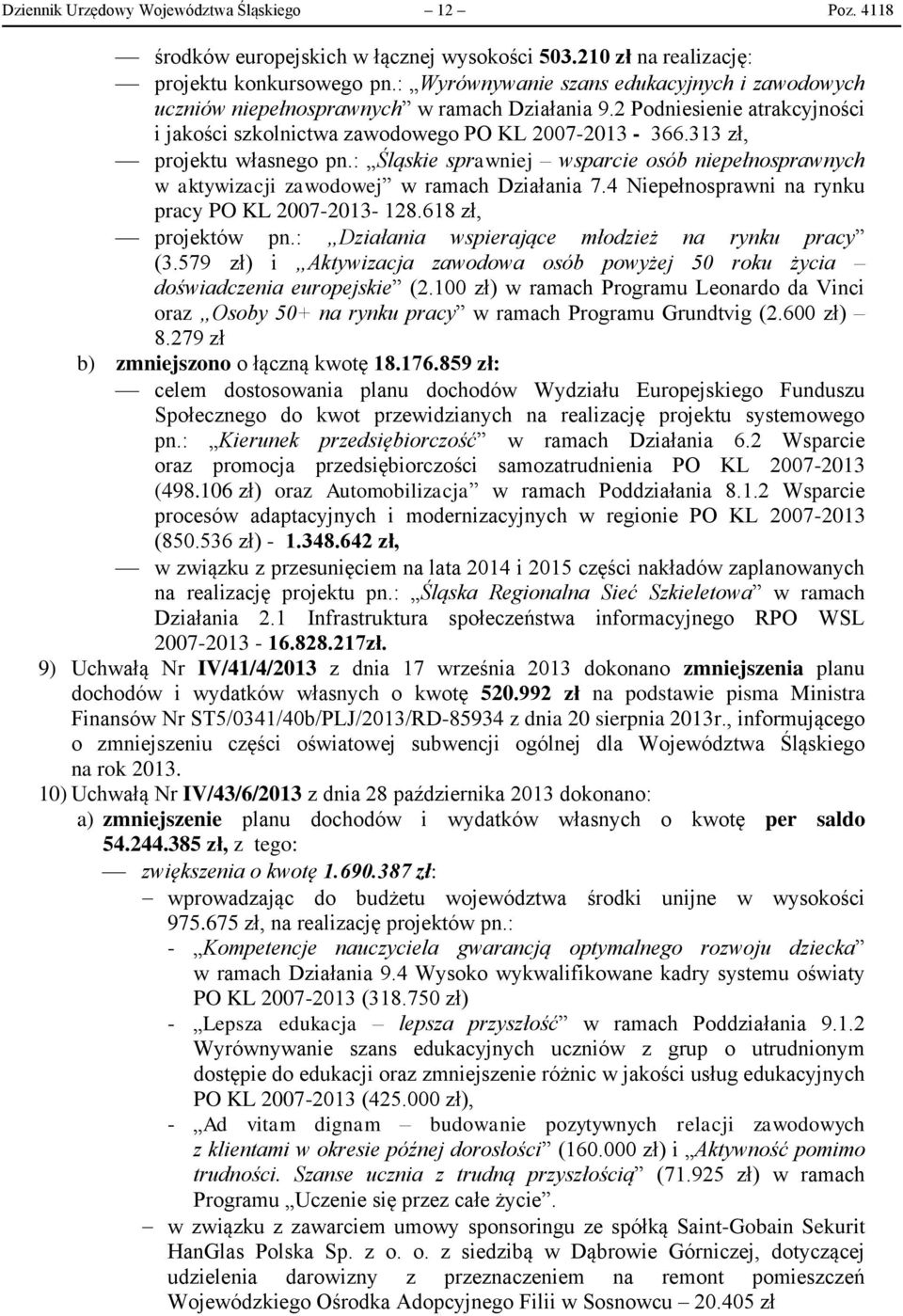 313 zł, projektu własnego pn.: Śląskie sprawniej wsparcie osób niepełnosprawnych w aktywizacji zawodowej w ramach Działania 7.4 Niepełnosprawni na rynku pracy PO KL 2007-2013- 128.