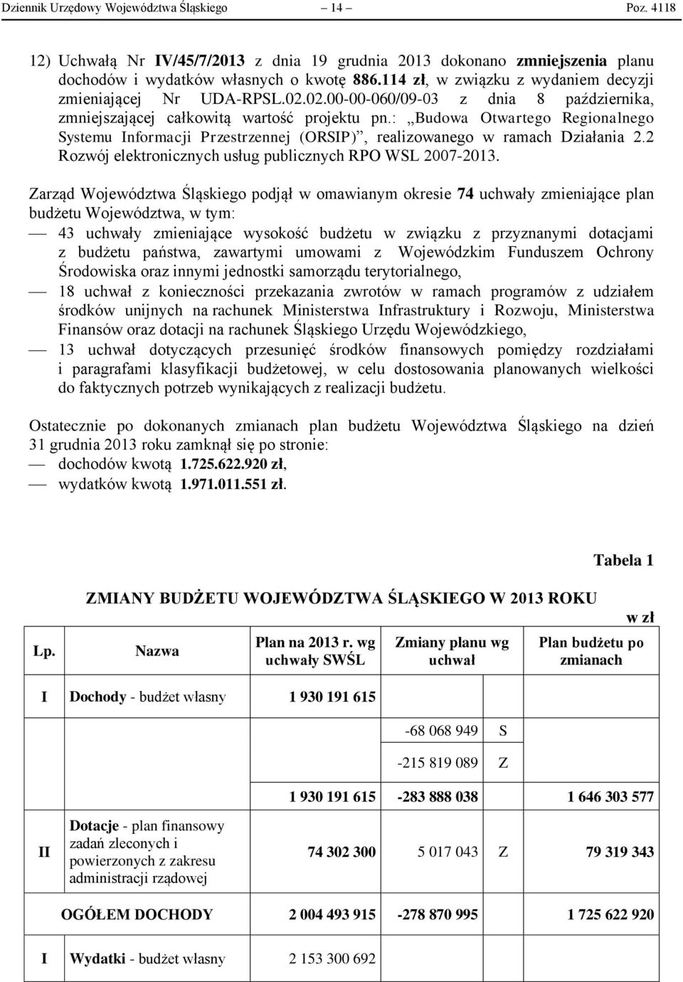 : Budowa Otwartego Regionalnego Systemu Informacji Przestrzennej (ORSIP), realizowanego w ramach Działania 2.2 Rozwój elektronicznych usług publicznych RPO WSL 2007-2013.