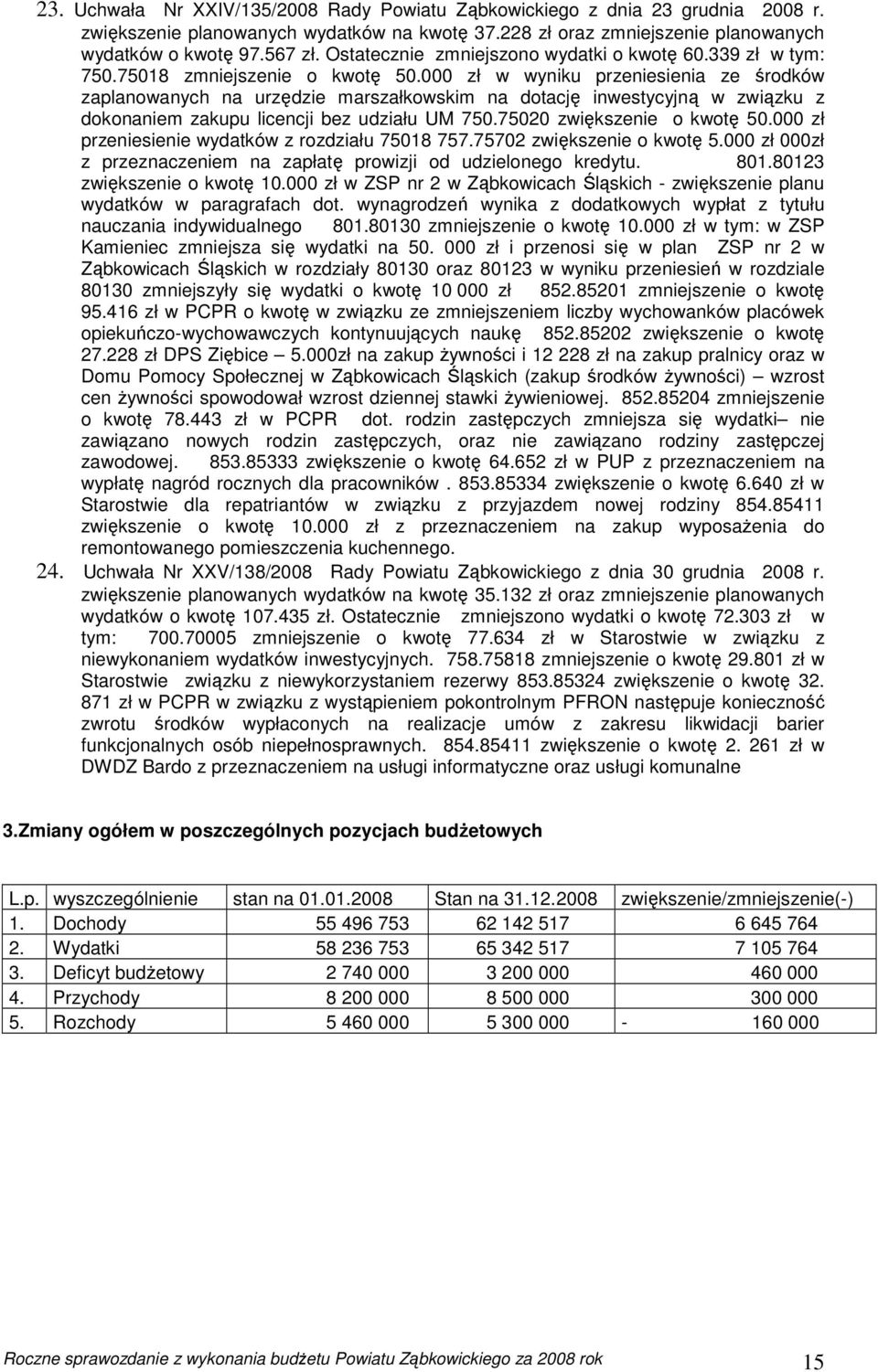 000 zł w wyniku przeniesienia ze środków zaplanowanych na urzędzie marszałkowskim na dotację inwestycyjną w związku z dokonaniem zakupu licencji bez udziału UM 750.75020 zwiększenie o kwotę 50.