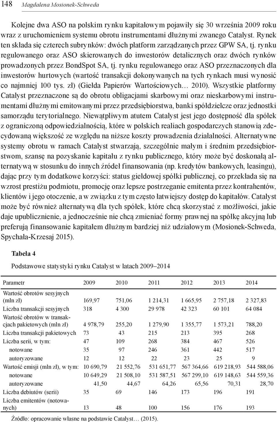 rynku regulowanego oraz ASO skierowanych do inwestorów detalicznych oraz dwóch rynków prowadzonych przez BondSpot SA, tj.