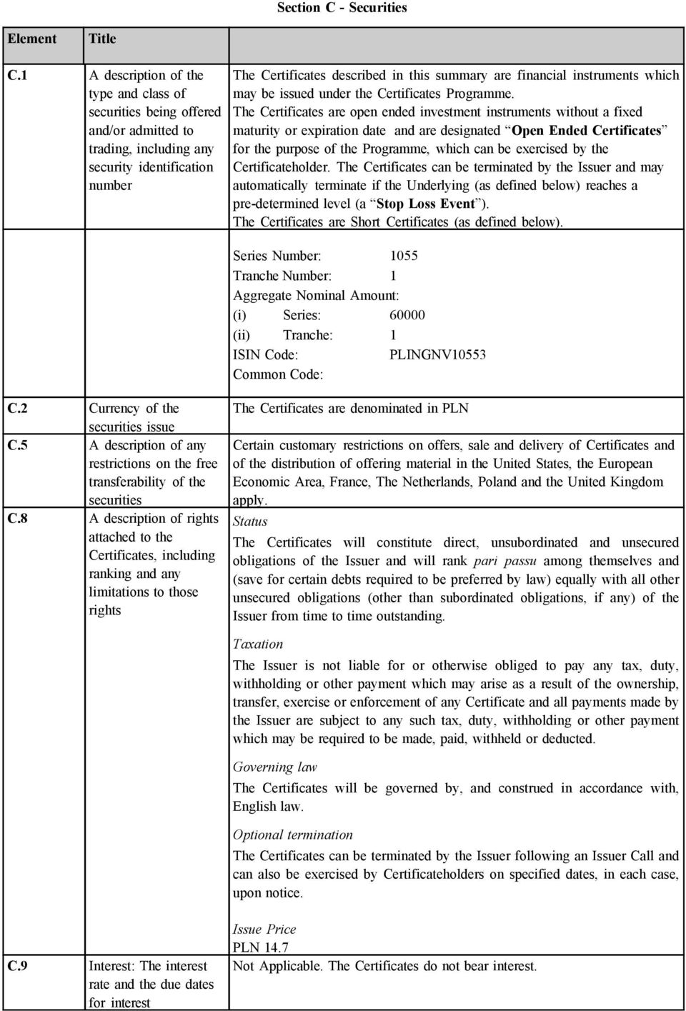 instruments which may be issued under the Certificates Programme.