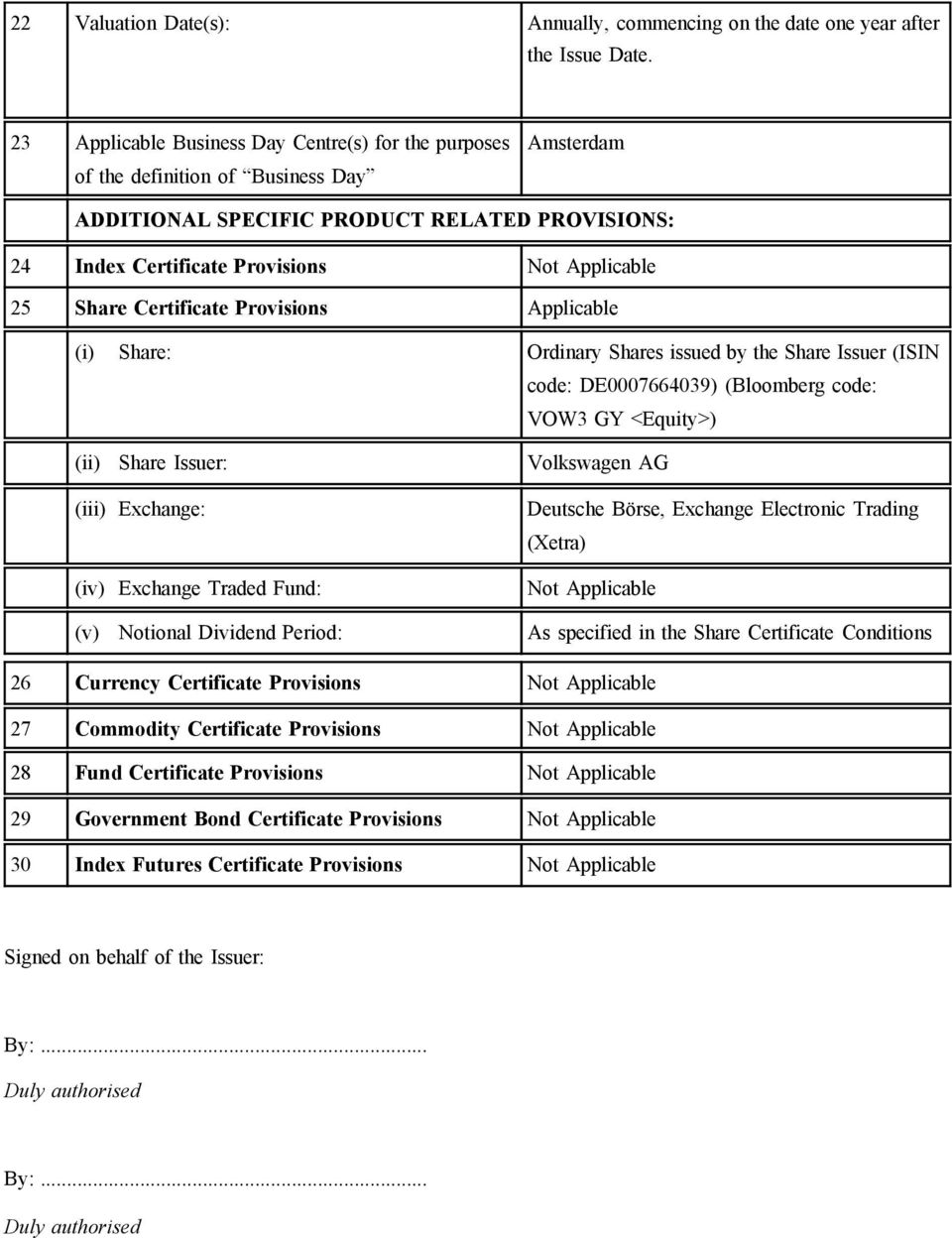 Share Certificate Provisions Applicable (i) Share: Ordinary Shares issued by the Share Issuer (ISIN code: DE0007664039) (Bloomberg code: VOW3 GY <Equity>) (ii) Share Issuer: Volkswagen AG (iii)