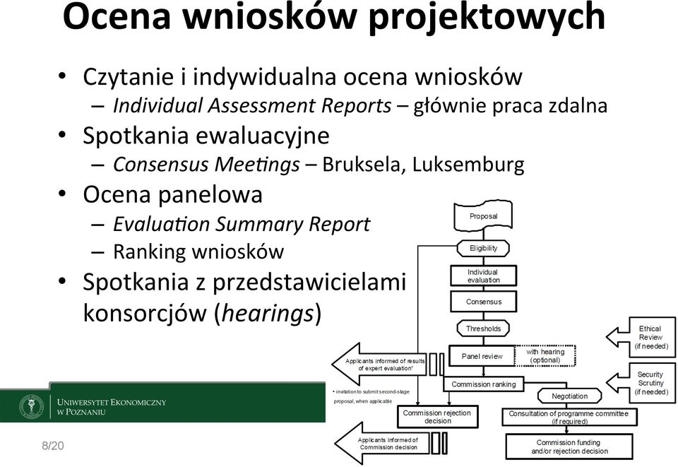 Consensus Mee<ngs Bruksela, Luksemburg Ocena panelowa Evalua<on Summary