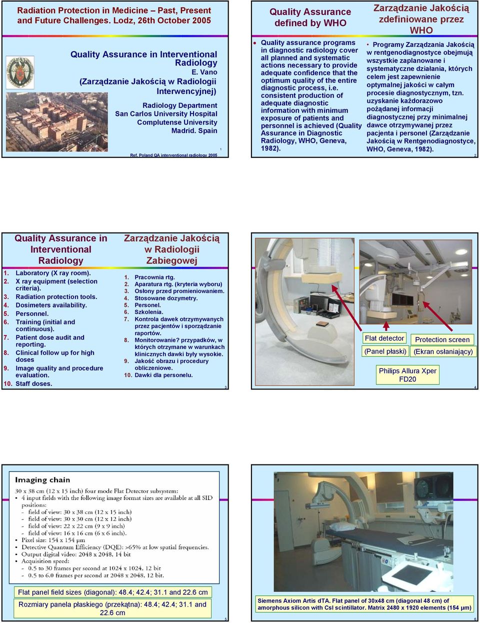 Poland QA 2005 Quality Assurance defined by WHO Quality assurance programs in diagnostic cover all planned and systematic actions necessary to provide adequate confidence that the optimum quality of