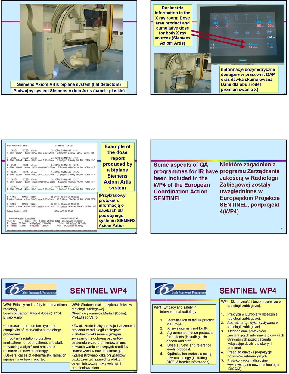 Dane dla obu źródeł promieniowania X) 8 Example of the dose report produced by a biplane Siemens Axiom Artis system (Przykładowy protokół z informacją o dawkach dla podwójnego systemu SIEMENS Axiom