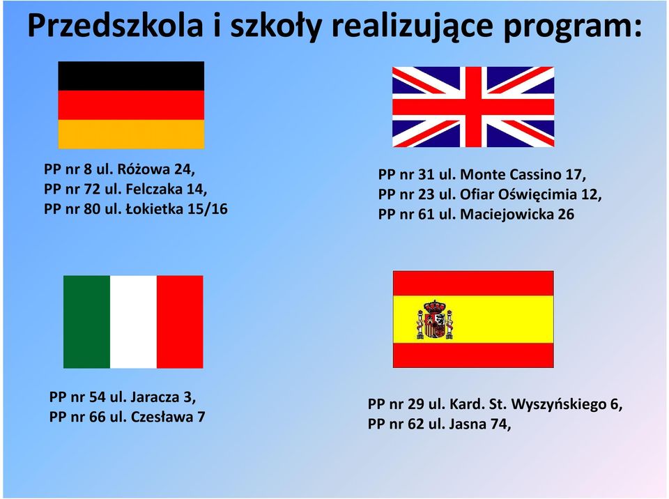 Monte Cassino 17, PP nr 23 ul. Ofiar Oświęcimia 12, PP nr 61 ul.