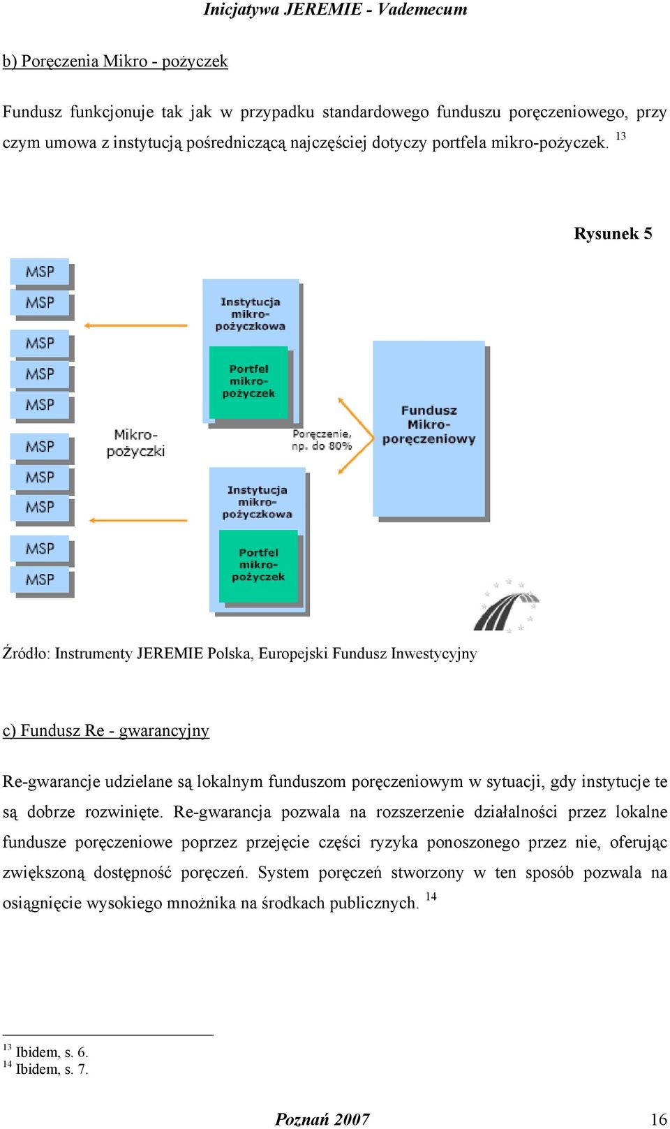 13 Rysunek 5 Źródło: Instrumenty JEREMIE Polska, Europejski Fundusz Inwestycyjny c) Fundusz Re - gwarancyjny Re-gwarancje udzielane są lokalnym funduszom poręczeniowym w sytuacji, gdy