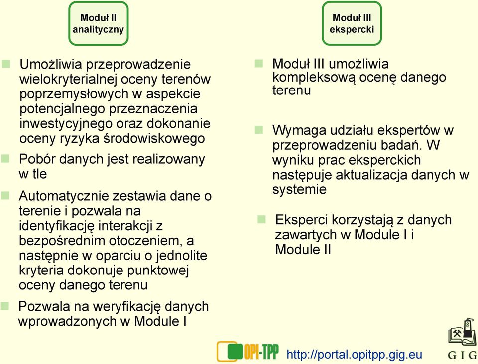 następnie w oparciu o jednolite kryteria dokonuje punktowej oceny danego terenu Pozwala na weryfikację danych wprowadzonych w Module I Moduł III umożliwia kompleksową ocenę danego