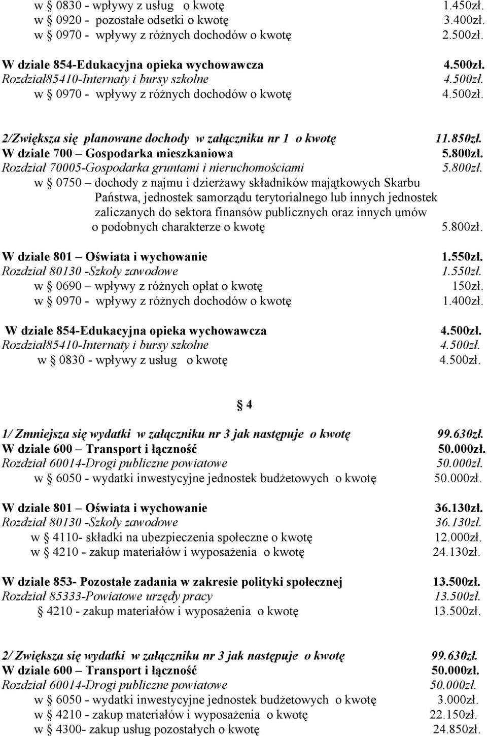 W dziale 700 Gospodarka mieszkaniowa 5.800zł.