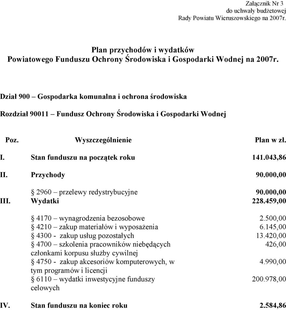 Przychody 90.000,00 2960 przelewy redystrybucyjne 90.000,00 III. Wydatki 228.