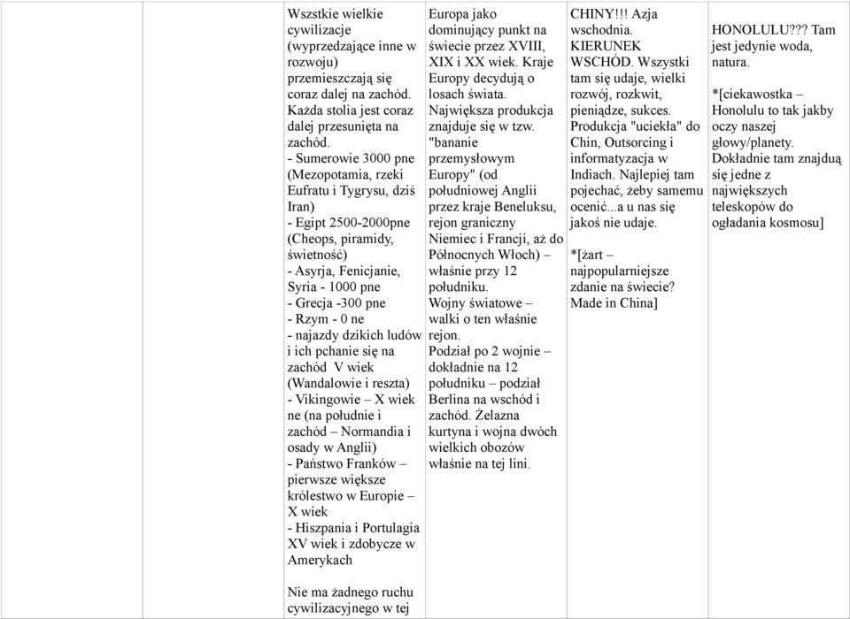 najazdy dzikich ludów i ich pchanie się na zachód V wiek (Wandalowie i reszta) - Vikingowie X wiek ne (na południe i zachód Normandia i osady w Anglii) - Państwo Franków pierwsze większe królestwo w