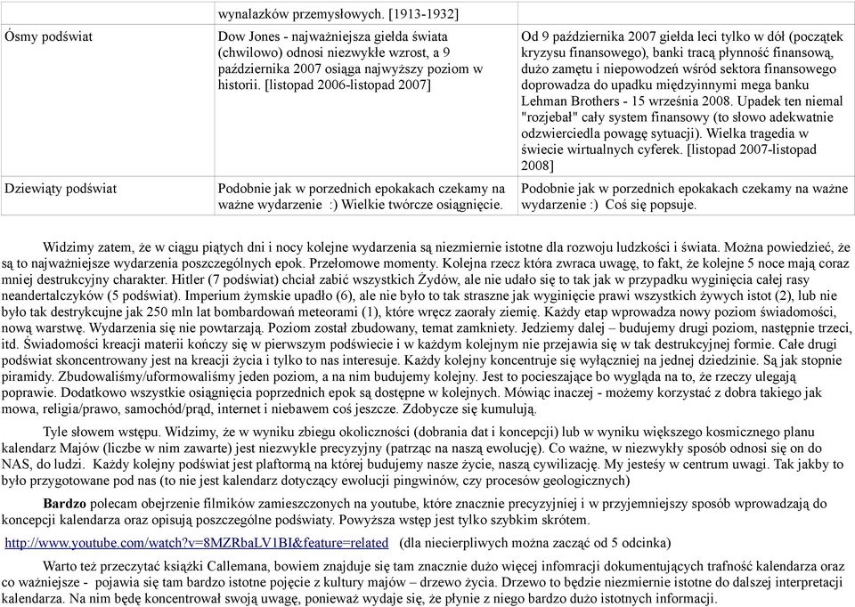 [listopad 2006-listopad 2007] Podobnie jak w porzednich epokakach czekamy na ważne wydarzenie :) Wielkie twórcze osiągnięcie.