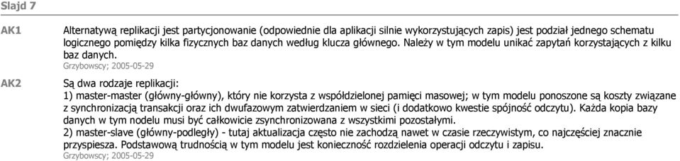 Grzybowscy; 2005-05-29 Są dwa rodzaje replikacji: 1) master-master (główny-główny), który nie korzysta z współdzielonej pamięci masowej; w tym modelu ponoszone są koszty związane z synchronizacją