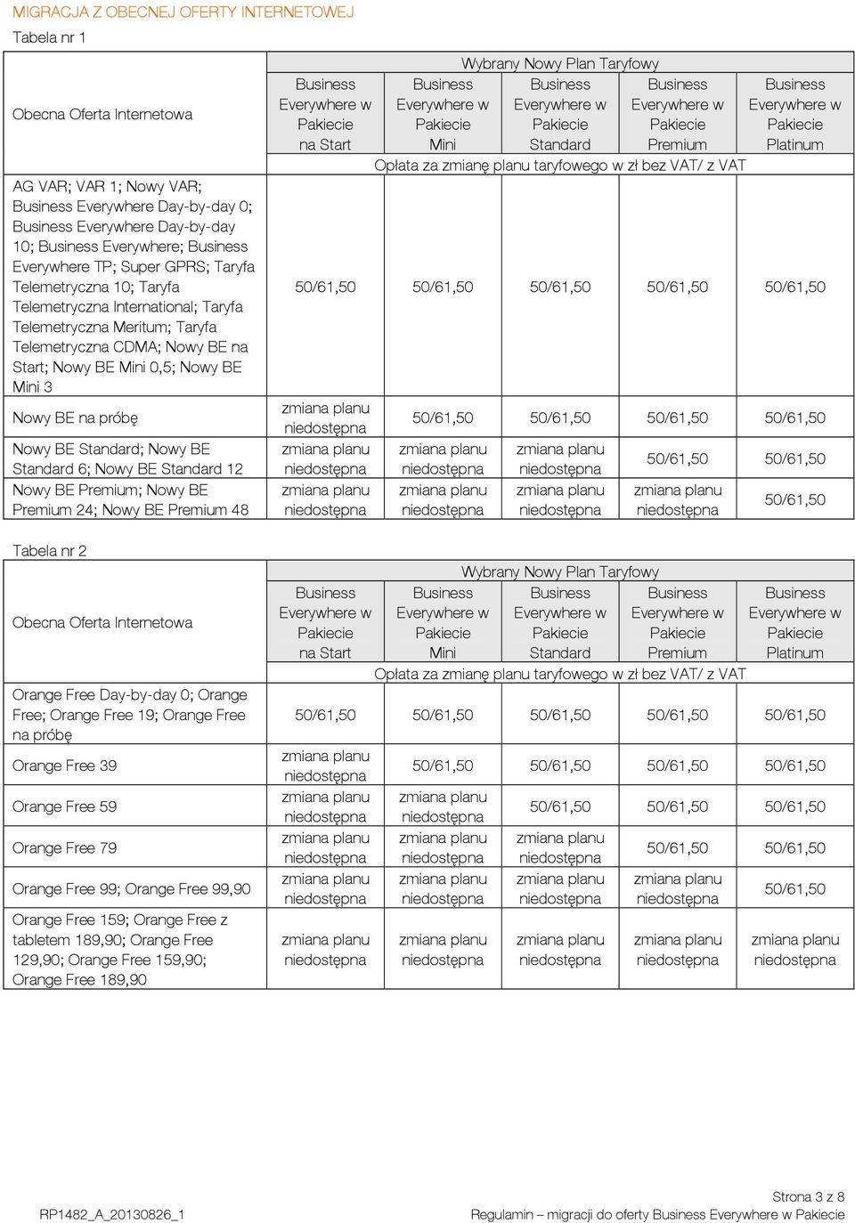 6; Nowy BE 12 Nowy BE ; Nowy BE 24; Nowy BE 48 Tabela nr 2 Obecna Oferta Internetowa Orange Free Day-by-day 0; Orange Free; Orange Free 19; Orange Free na próbę Orange Free 39 Orange Free 59