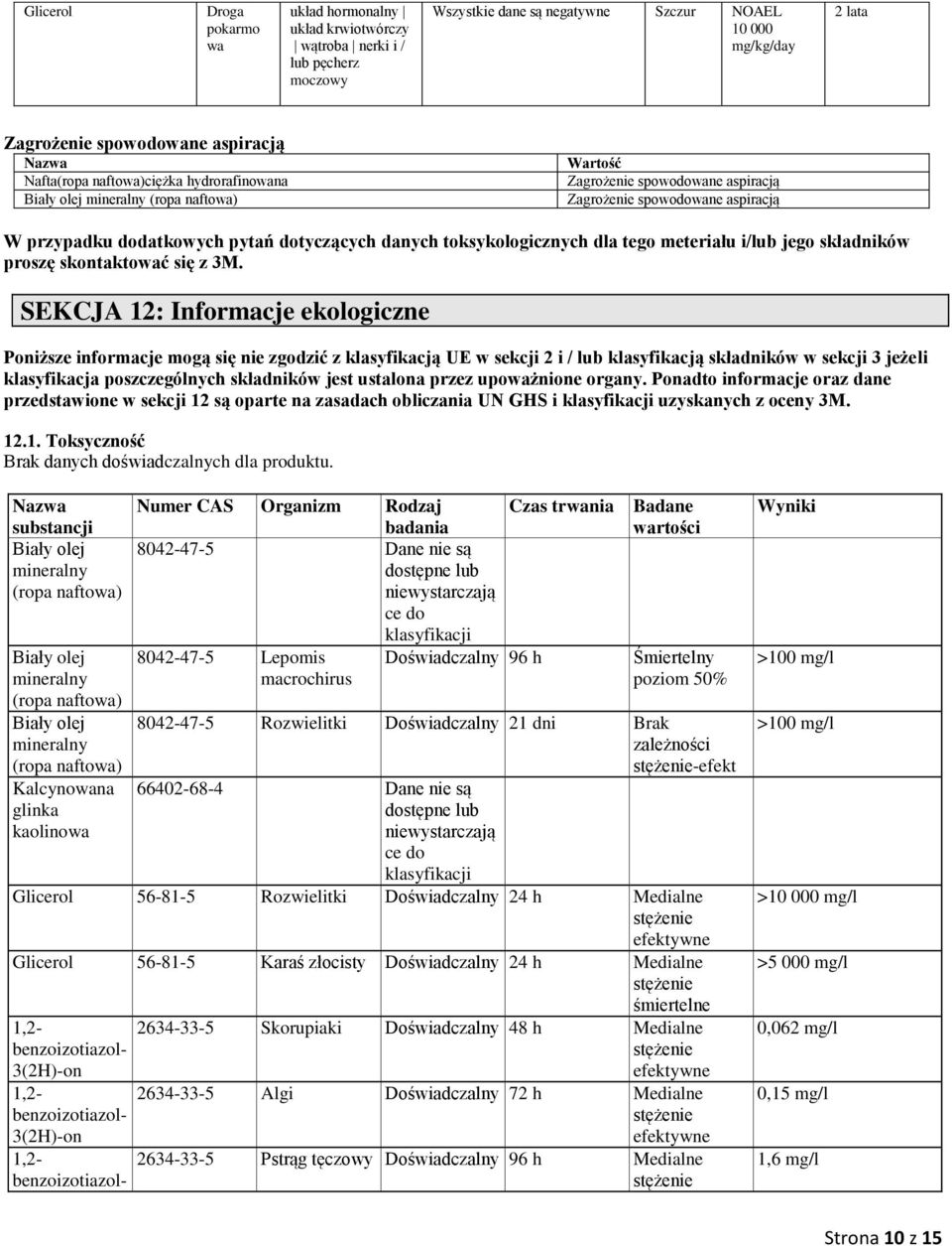 meteriał i/lb jego składników proszę skontaktoć się z 3M.