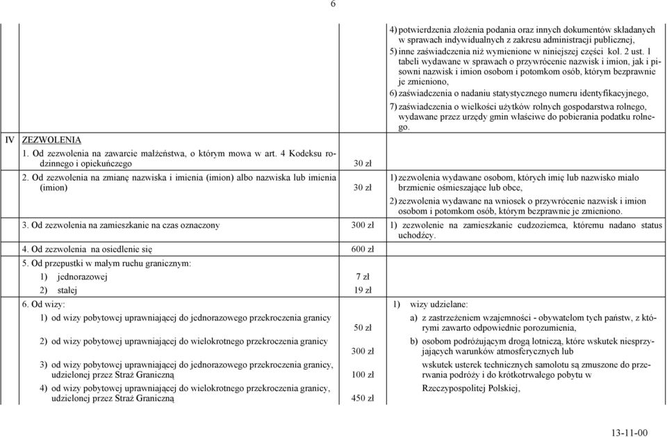 zakresu administracji publicznej, 5) inne zaświadczenia niż wymienione w niniejszej części kol. 2 ust.