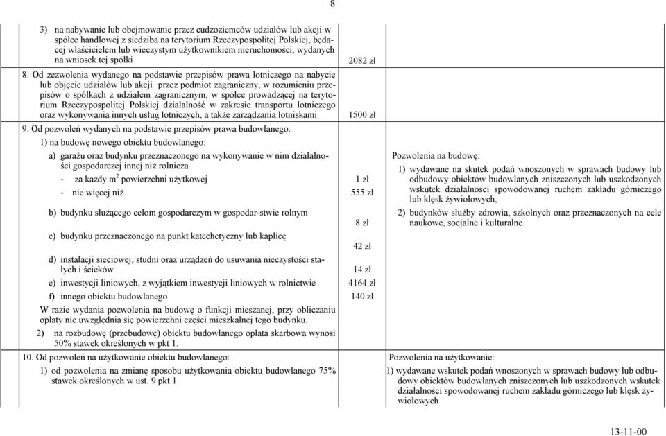 Od zezwolenia wydanego na podstawie przepisów prawa lotniczego na nabycie lub objęcie udziałów lub akcji przez podmiot zagraniczny, w rozumieniu przepisów o spółkach z udziałem zagranicznym, w spółce